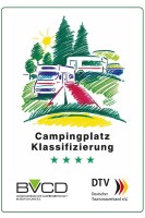 BVCD Klassifizierung 2018